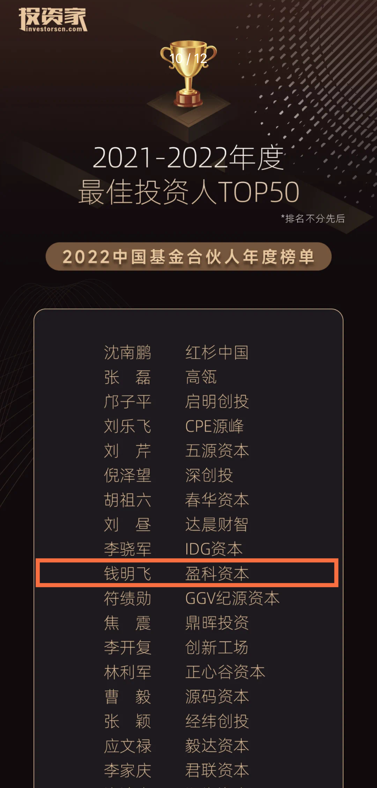 盈科资本 人物奖 钱明飞.png